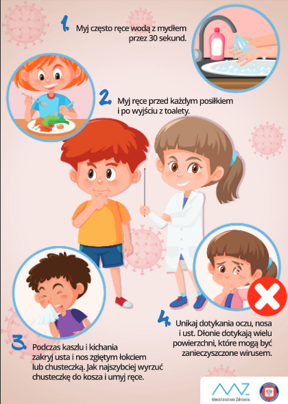 Dbamy o higienę